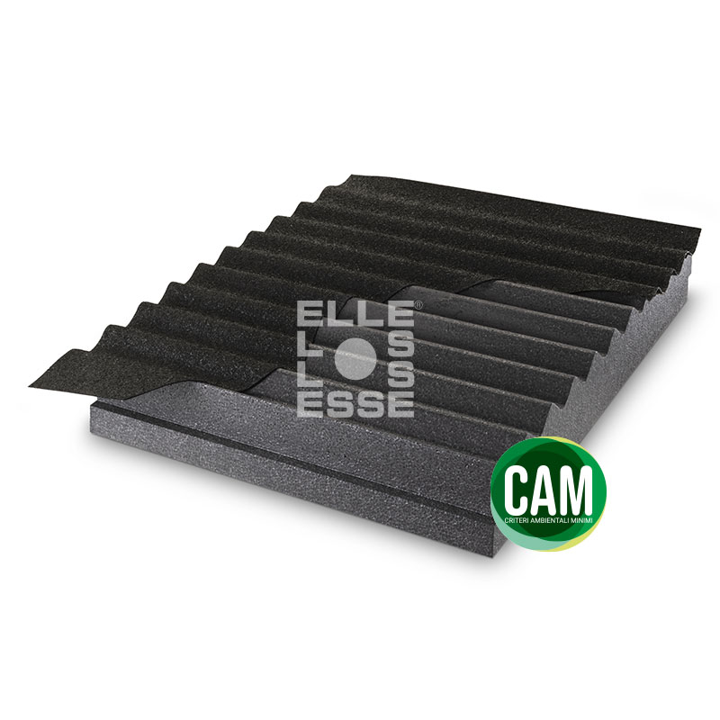 Bluonda Coppo Blackpor