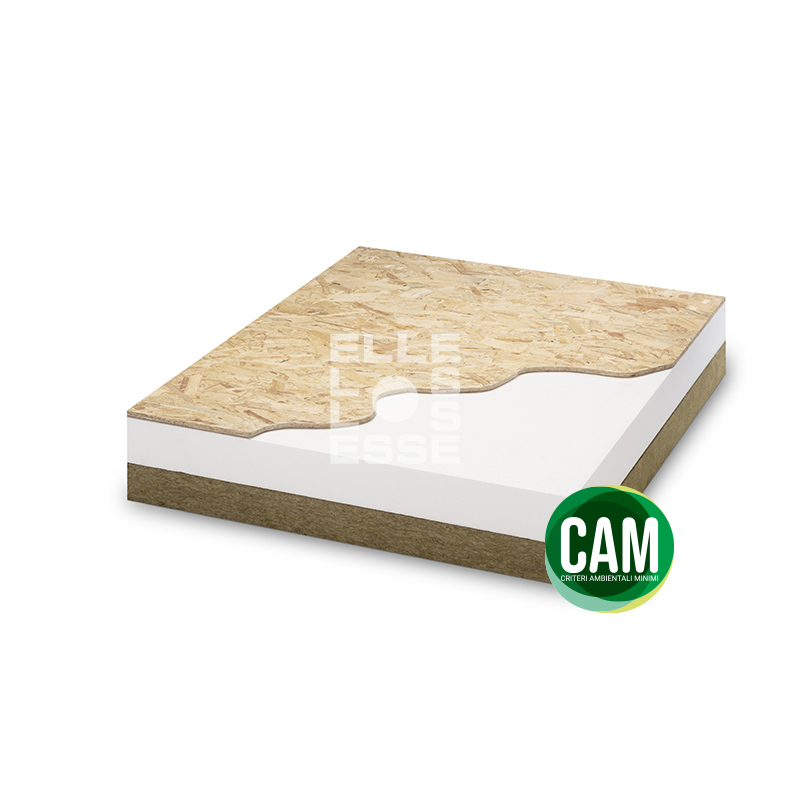 Blupannel Whitepor + Lana di roccia